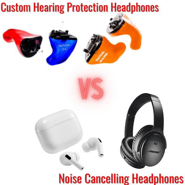 Noise cancelling headphones ear protection 2025